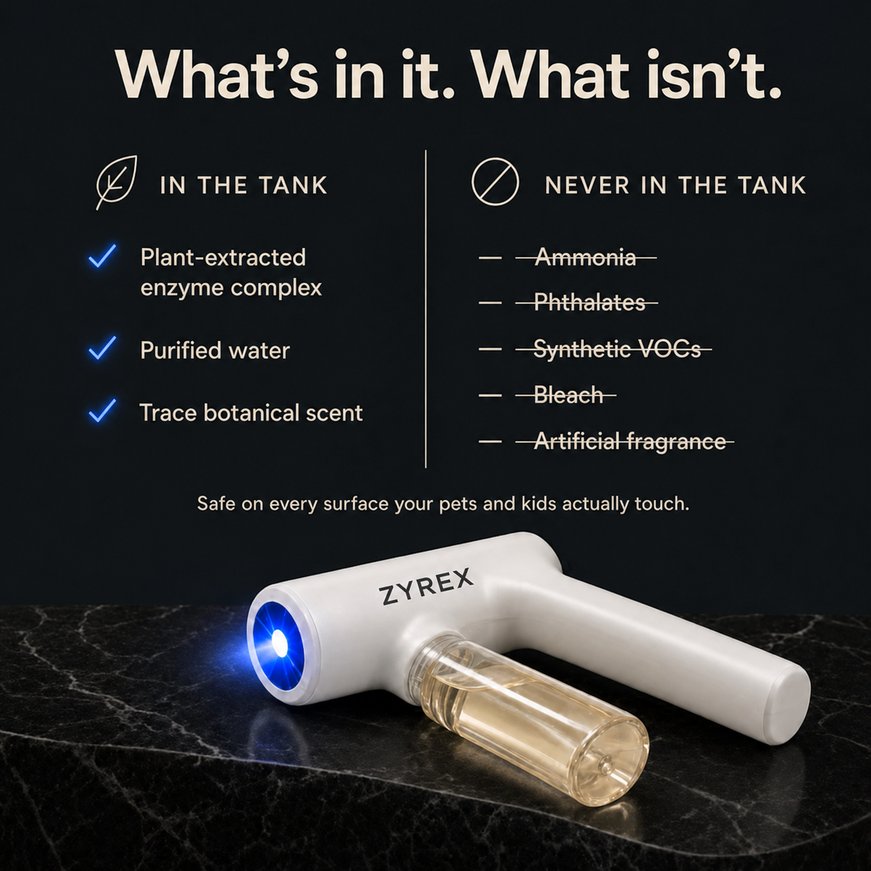 Zyrex Blue Light Enzyme Deodorizer (pet)