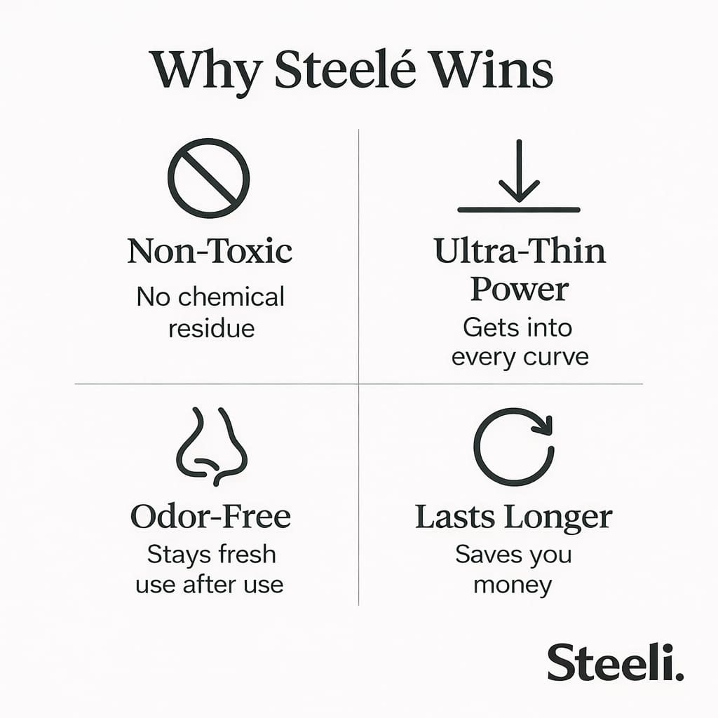 Zyrex™ Sponge for Stainless Steel