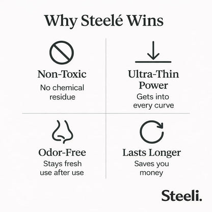 Zyrex™ Sponge for Stainless Steel