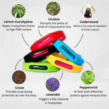 Zyrex™ Mosquito Bracelet